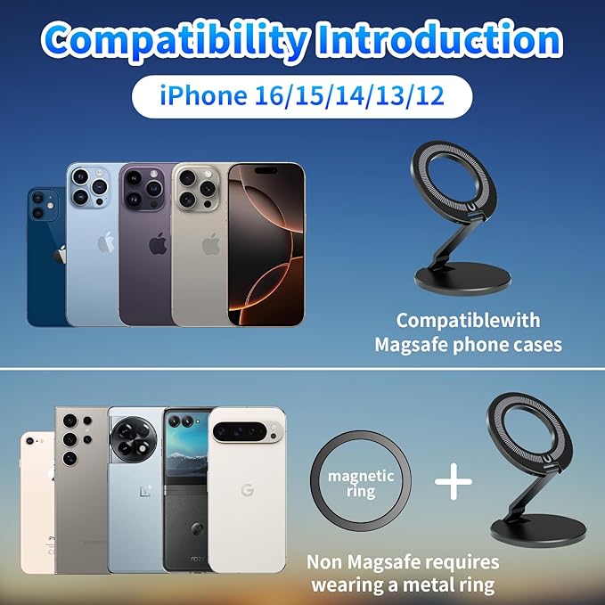 Car Phone Holder for Magsafe [3-sided 4200gf Strongest Magnetic] 300° Folding Phone Stand for Desk, Portable Phone Ring Holder Grip, Phone Holders for Your Car Accessories for iphone/Android/Tablets