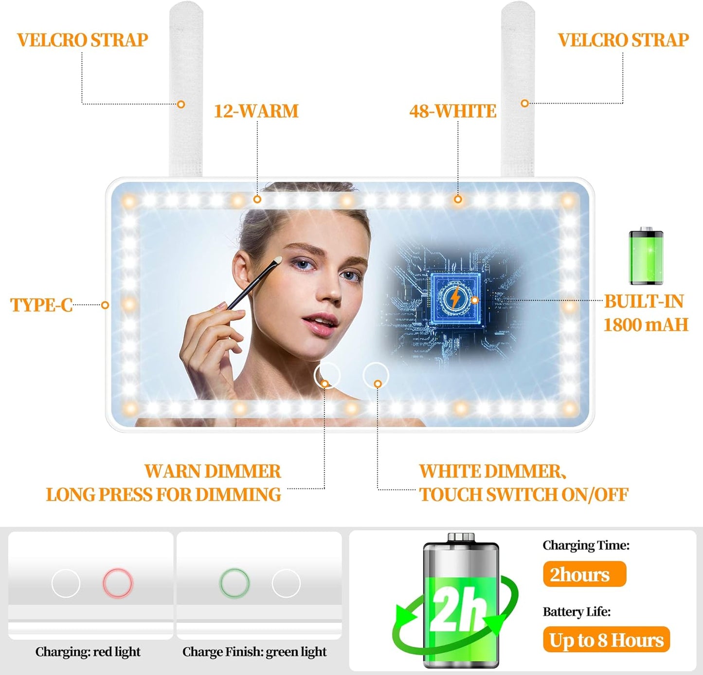 Car Sun Visor Vanity Mirror with Lights, 2 Pcs Rechargeable Car Makeup Mirror Accessories, Birthday Gifts for Women Girl, 3 Light Modes, Dimmable Touch Led Screen, Universal for Car Truck