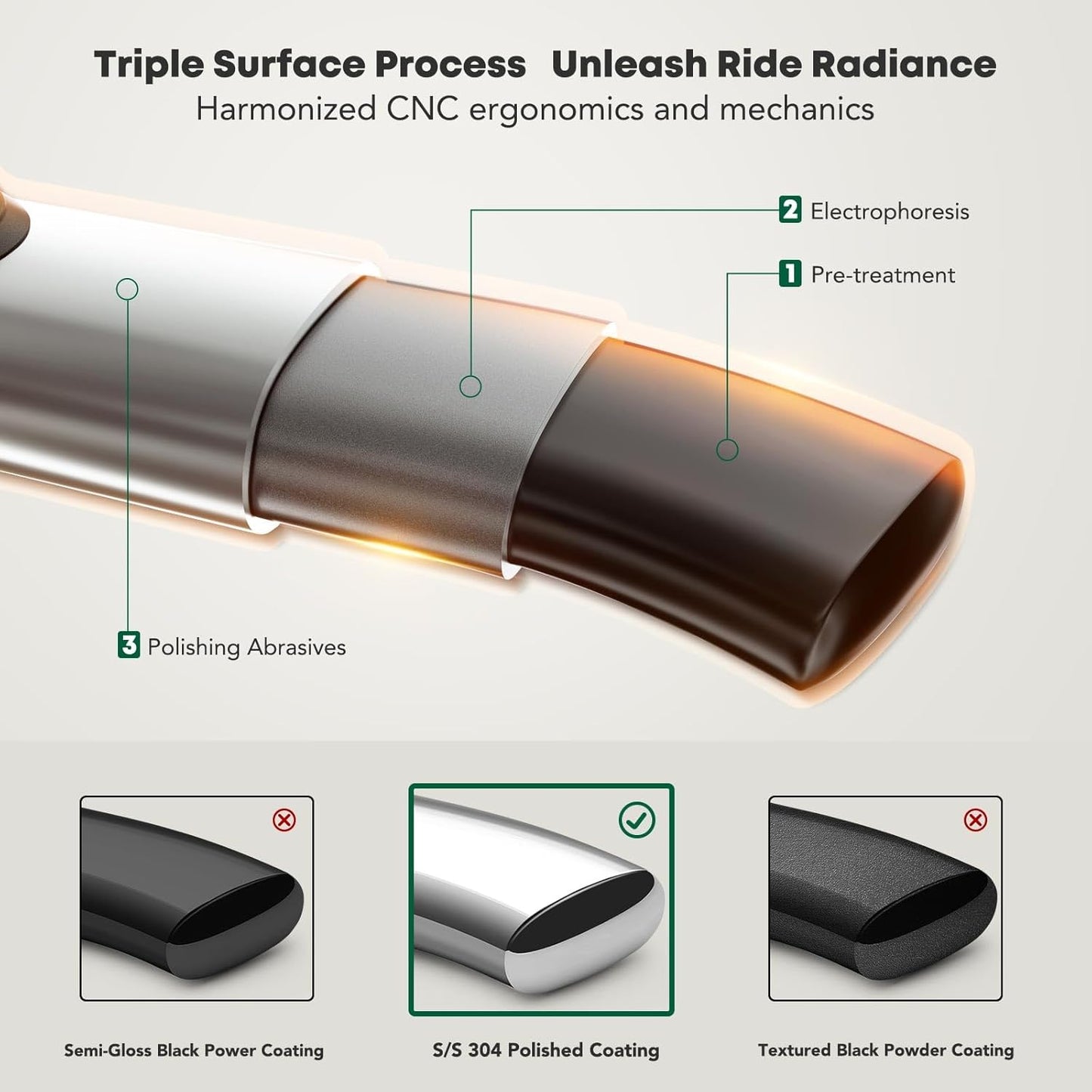 YHTAUTO 5 Inch Running Boards Side Step Bars Fit for 2019-2024 Chevy Silverado & GMC Sierra 1500/2500 HD/3500 HD - Crew Cab (6.5' Standard Bed Only), 304 Stainless Steel Oval Bent Truck Step Rails