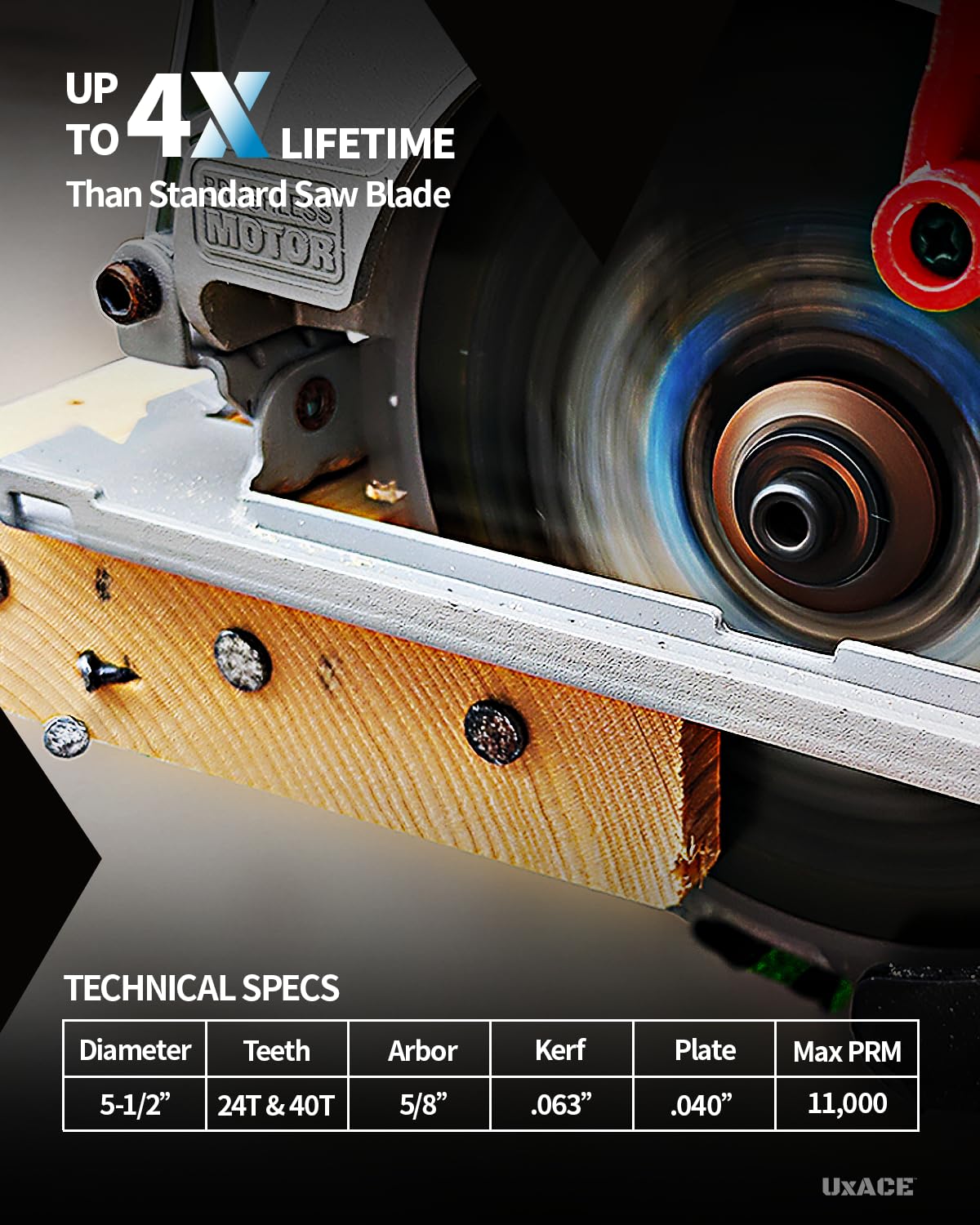 5-1/2-Inch 24&40-Tooth Circular Saw Blade with 5/8-Inch Arbor, Framing & Ultra Finish Wood Cutting, Carbide Tip, Thin Kerf, for Plywood, MDF, OSB, Laminated, 2 Pack