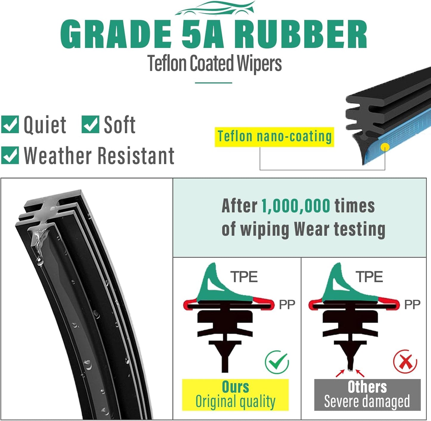 22" 22" 16" Windshield Wiper Blades Replacement for Lincoln Navigator 2009 2010 2011 2012 2013 2014 2015 2016 Premium All Weather Front Rear Wipers Set - OEM Quality (Pack of 3)