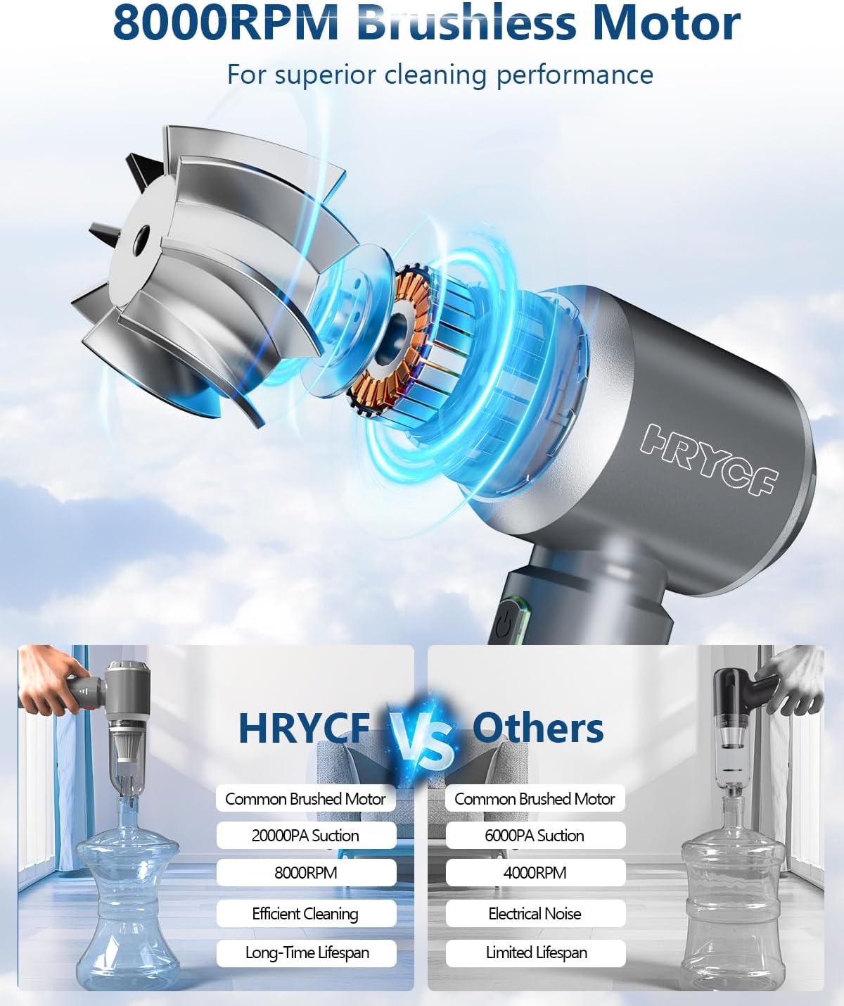 Car Vacuum Cordless, Mini Portable Vacuum Cordless for Car, 4-in-1 20000PA High Power Portable Rechargeable Vacuum Cleaner with Brushless Motor, Small Handheld Vacuum & Air Blower & Pump-Grey