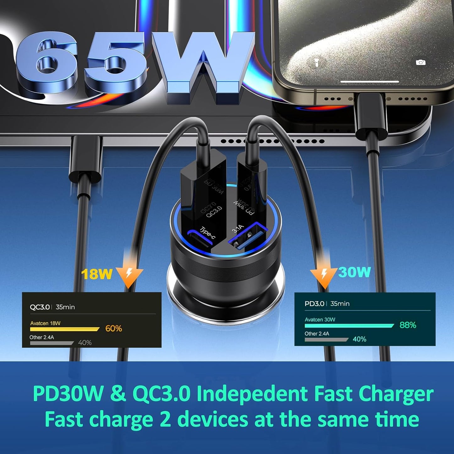 Car Charger USB C Fast Charging, 65W 4-Port Fast Car Phone Charger Accessories Dual USB-C & USB-A Cargador Carro Cigarette Lighter Adapter for iPhone 16 15 14 13 Pro Max,iPad,Samsung,Tablet,Android