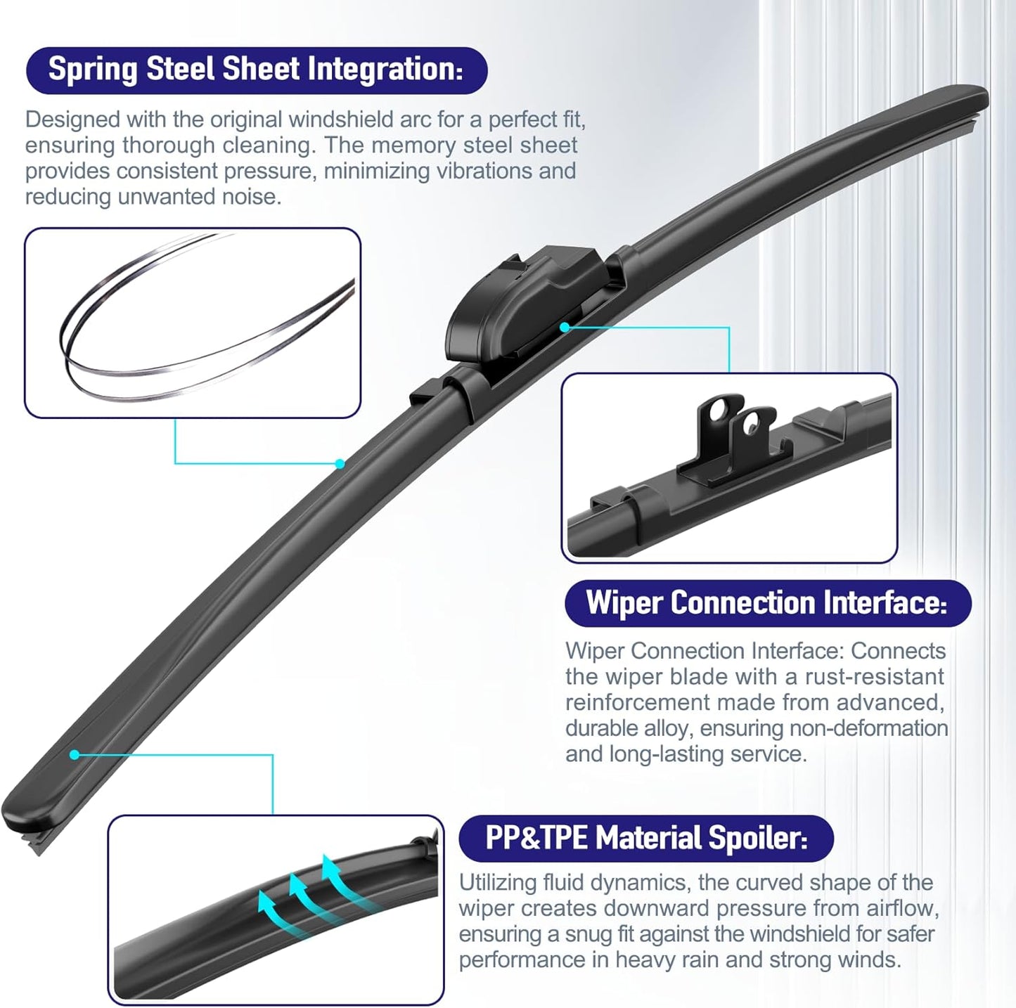 AJK Wiper Blades for Honda CR-V 2023 2024 2025, 2 Piece All Weather OEM Quality Automotive Replacement Windshield Wiper Blades for My Car