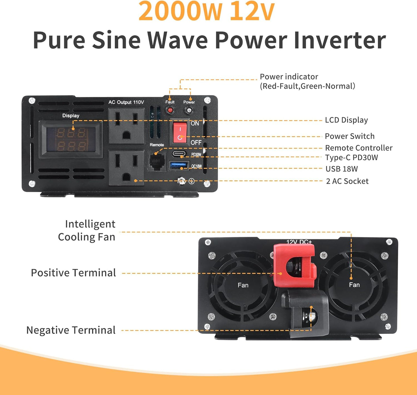 2000 Watt Pure Sine Wave Power Inverter DC 12V to 110V/120V AC Converter with 2 AC,18W USB, and 30W Type-C Charging Ports, Car Solar Power Inverters with LCD Display for Home RV Truck