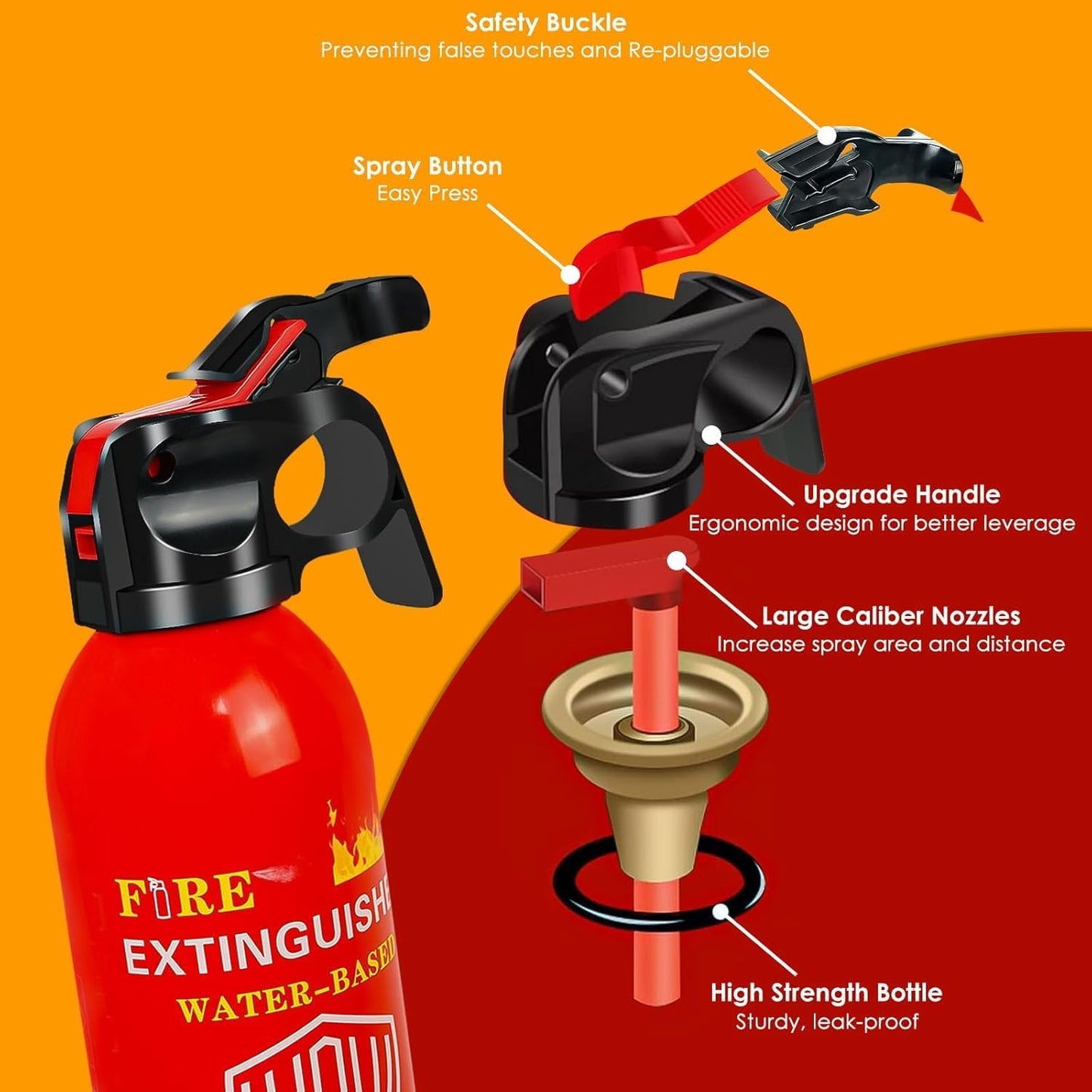 WPW 620ml Large Upgraded 8-in-1 Fire Extinguisher for Home with Wall Mount Portable Fire Extinguisher For Vehicle Car Boat Kitchen Emergency Supplies, Water-Based Solution For A, B, C, K Fire (2 Pack)