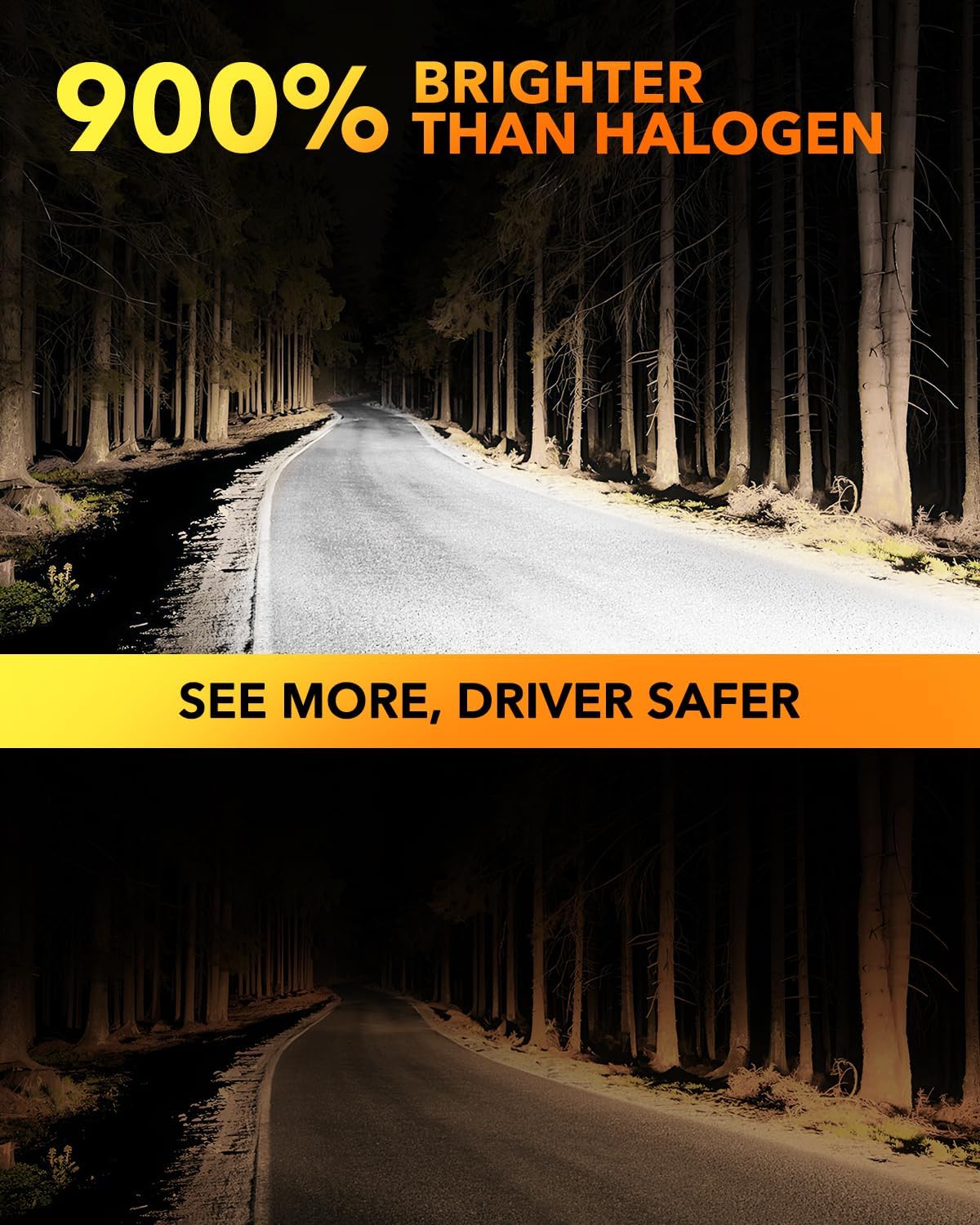 OXILAM H11 H8 H9 LED Bulb, 900% Ultra-Brightness, 5 Min Quick Install, 70000 Hours Lifespan, No Flicker, Plug and Play, Pack of 2