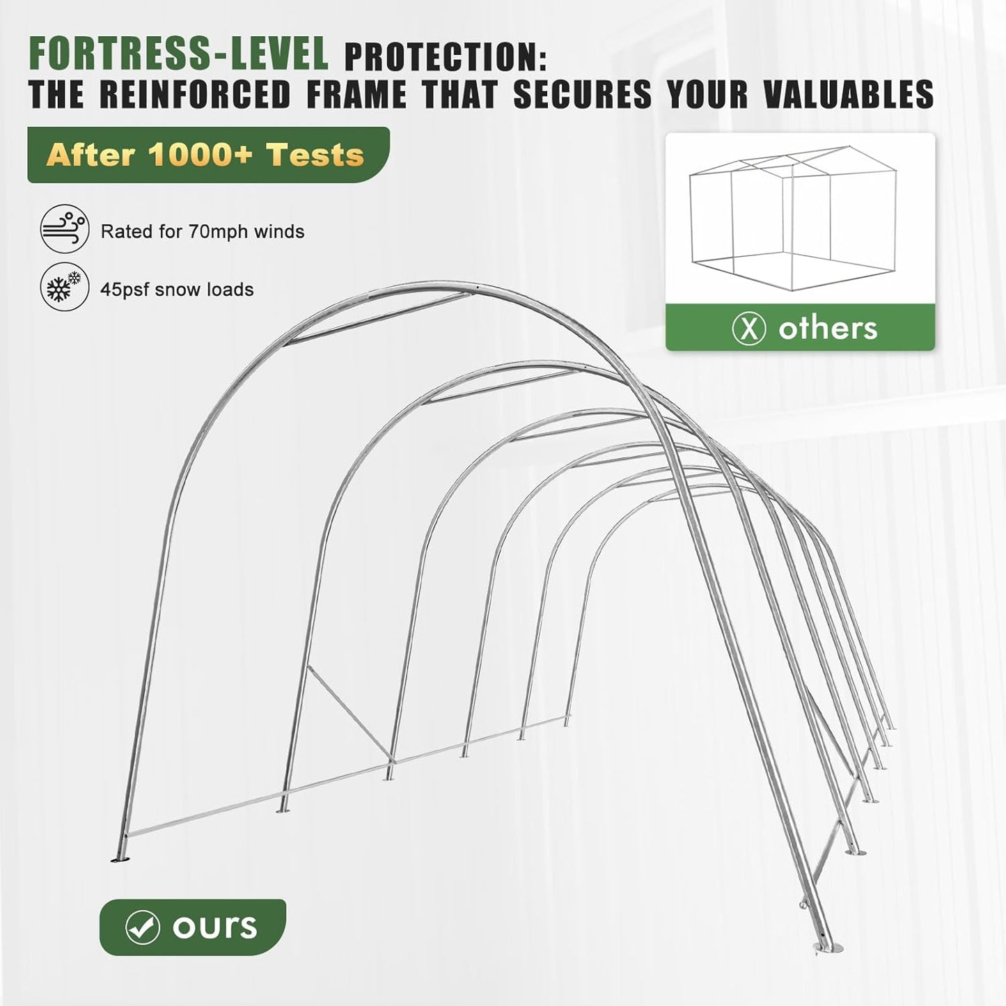 Carport Canopy 12x20 FT Heavy Duty with Translucent Roof - Reinforced Metal Frame,Waterproof Shelter for Cars/RV/ATV, Skyview Portable Garage with Zipper Doors