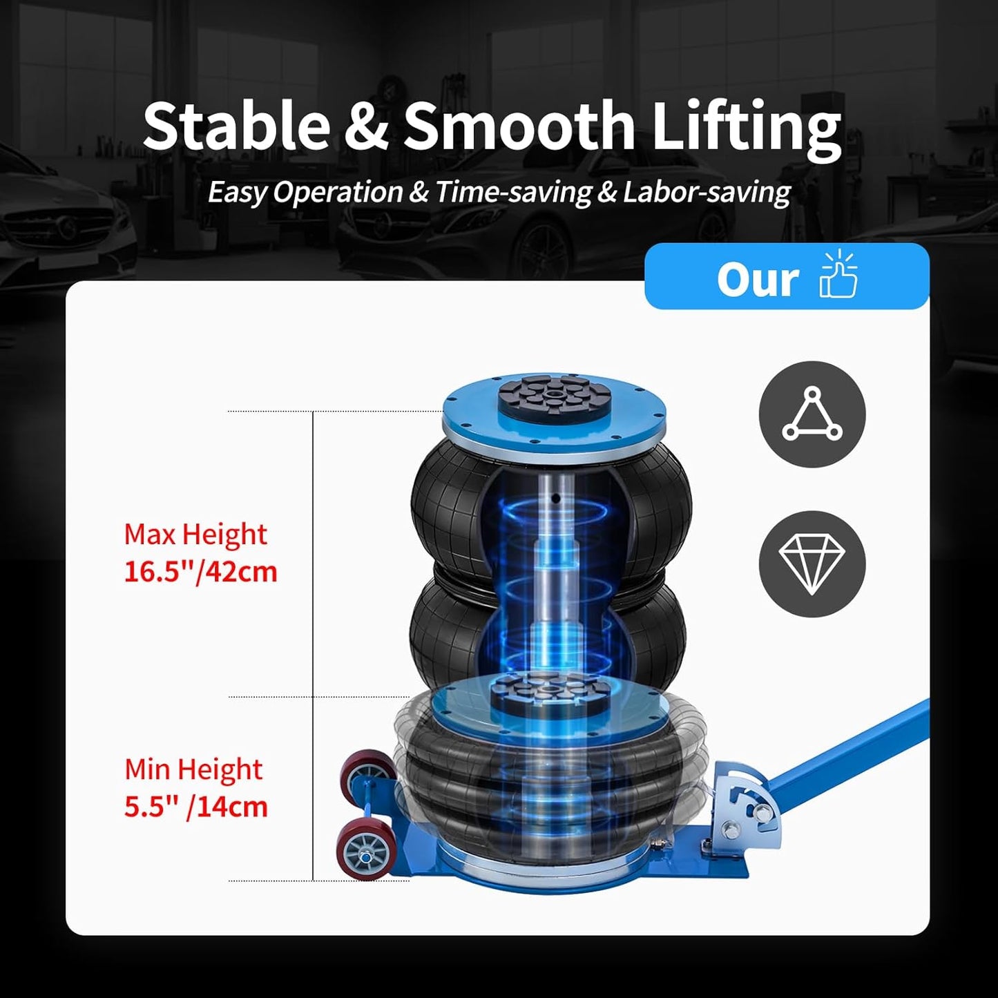 CXRCY 5 Ton Air Jack for Cars & Trucks - 11000LBS Capacity Pneumatic Airbag Jack with Adjustable Long Handle, Fast Lifting up to 16 Inch for Cars,Trucks (Blue Triple Bag Air Jack)