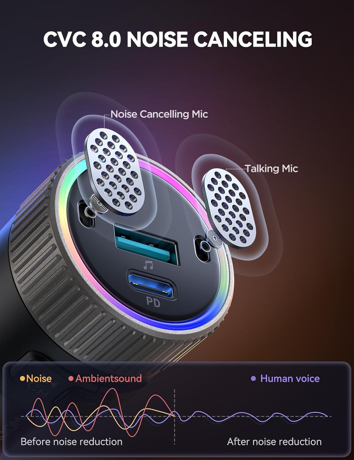 JOYROOM Bluetooth 5.4 FM Transmitter for Car, [60W PD 3.0] Bluetooth Car Adapter Fast Charging with USB C Cable, Cigarette Lighter Radio Music Adapter, Hands-Free Calling, Light Control, USB Drive