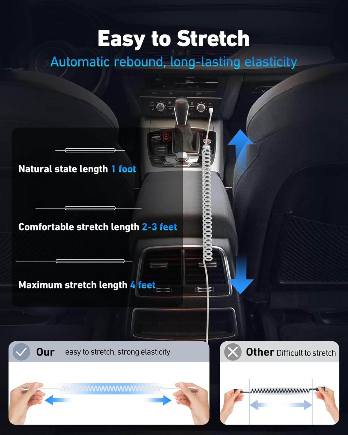 Coiled USB C to C Cable for Car 3ft,2Pack Braided USB Type C Cable for Car 66W Fast Charging Cord Compatible with iPhone 16 15, iPad, Samsung Galaxy, Google Pixel, Moto, LG, TCL Phones-Silver