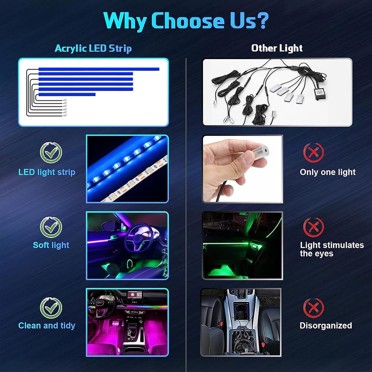 WEBUPAR Acrylic Interior Car Lights - 6 in 1 LED Strip Lights with APP Control, 175 inches 593 LEDs Fiber Optic Lights, RGB Neon Car Ambient Lighting Kit