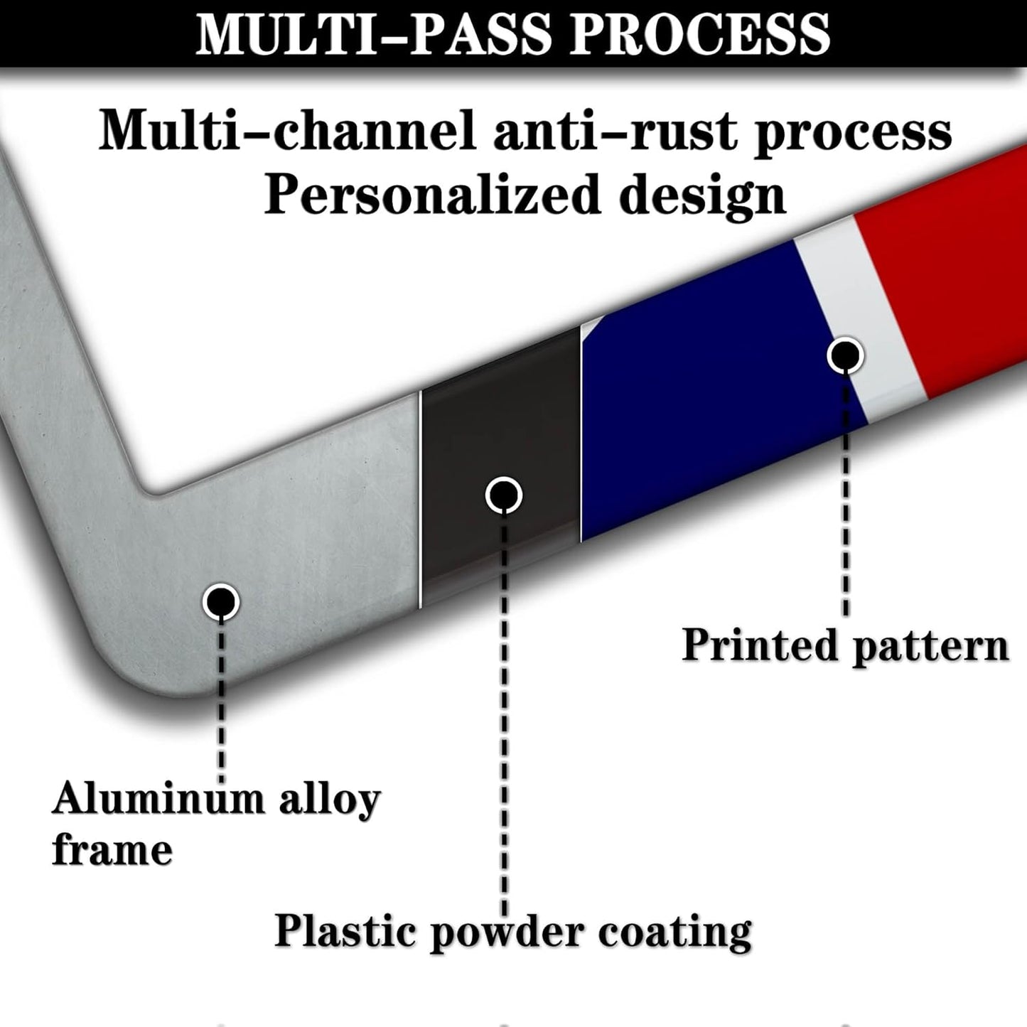 License Plate Frames Multicolor Automotive Exterior Accessories British Flag England Flags Universal Aluminum Car Accessory 2 Pack with Screw Covers Set