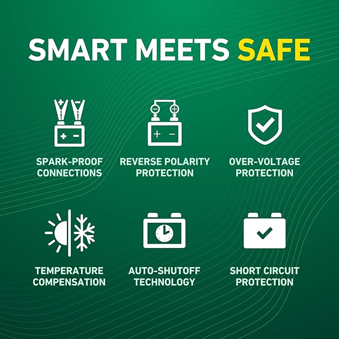 Battery Tender Charge N Start 4120 - Smart 12V/4 AMP Battery Charger and 1200 AMP Jump Starter Combo | 2-in-1 Battery Maintainer for Cars, Motorcycles, ATVs (USA Engineered)