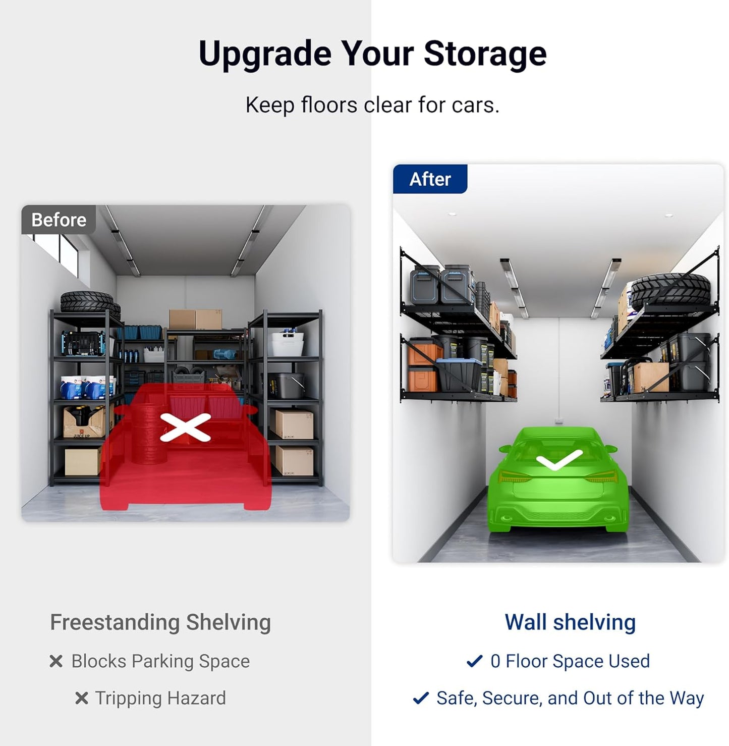 FLEXIMOUNTS 2-Pack 2x4ft Garage Wall Shelving - Heavy Duty Garage Storage Rack, 440 lbs Load Capacity with Brace Guardrail, Organization System for Tools, Heavy Bins, Sports Equipment, Utility Room