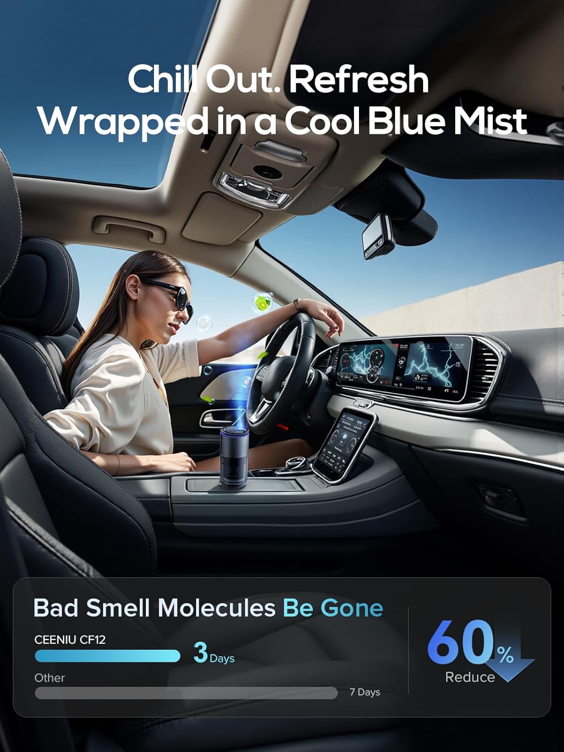 Ceeniu Smart Car Air Freshener, Enlarged Spray Nozzle, Advanced Ultrasonic Diffuser CF12 Pro, Auto On/Off, Adjustable Mode, 60-Day Powerful Battery, Ambient Light, Luxury Cologne Scent, Lasts 4 Months