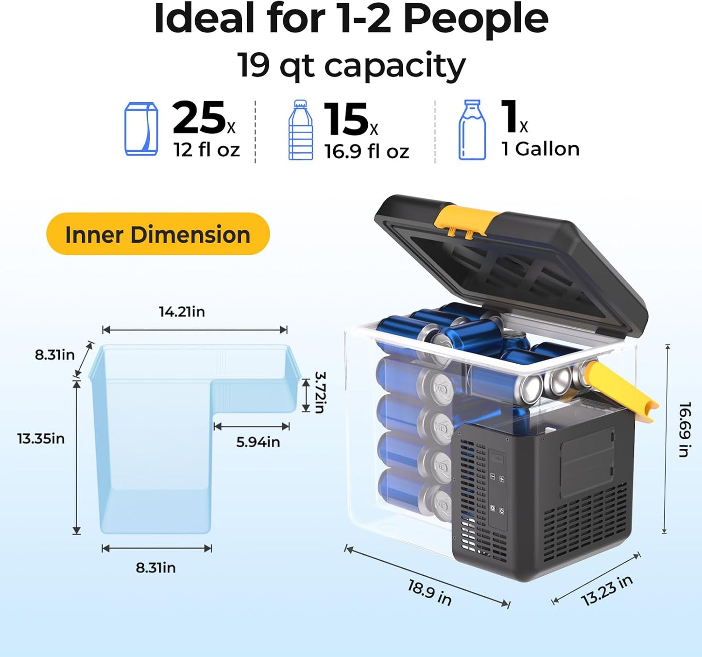 BougeRV CRH 12 Volt Refrigerator, 19QT Car Fridge, Car Refrigerator, 18L Portable Freezer, -4~68℉, 12/24V DC, 110~240V AC, Ideal for 2 People, Road Trips, Truck, Camping (Battery Not Included)