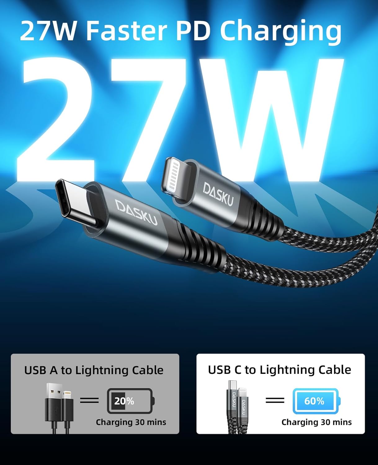 iPhone Cable Fast Charging 6FT USB C Lightning Cable 3 Pack 6 Foot Nylon Braided Type C Lightning Cord Compatible with iPhone 14 13 12 11 Pro Max Mini 8 Plus SE iPad and More