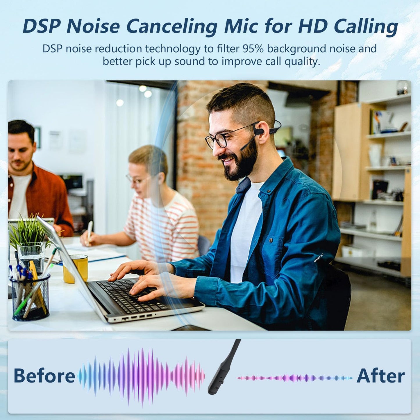 BANIGIPA Bluetooth 5.4 Headset with Microphone, Open Ear Headphones w/Mic, Wireless Earphones Noise Cancelling for HD Calling, Mute Button, Light & Comfortable Headset for Working Office Meeting-15H