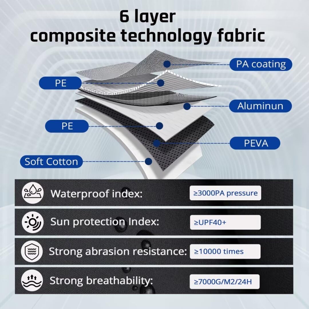 6 Layer Heavy Duty Car Cover Waterproof All Weather Protection with Cotton Liner, Universal Fit Nissan Versa, Hyundai Accent, Mazda MX-3 RX8, Subaru BRZ, Audi TT, Porsche 718 Boxster Cayman