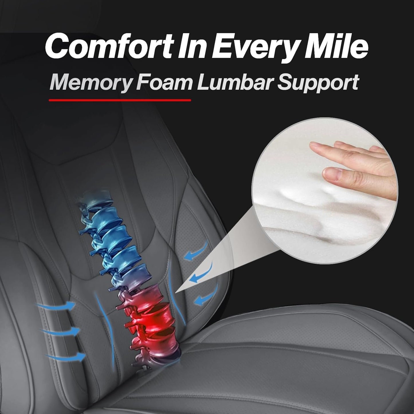 Coverland Custom Car Seat Covers Compatible with Avalanche, Ram 1500, Ram 2500 - Premium Leather Non-Slip Memory Foam Waterproof Interior Protector Front Seat-Dark Gray [See Size Chart-Size A43]