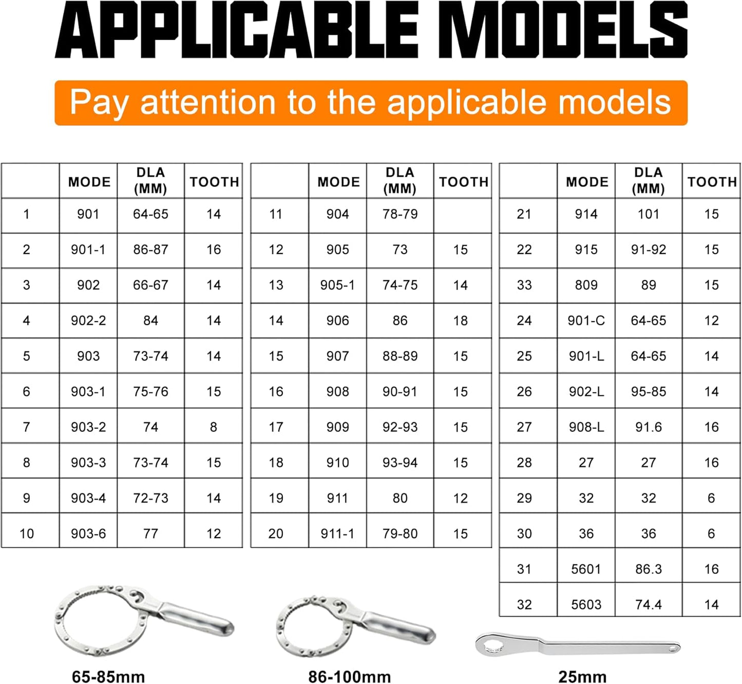 Auto Oil Filter Socket Wrench Set, Cup Type 1/2 inch Drive Cap Removal Tool, with Drain Plug Socket Set/Adjustable/Drive, Compatible, all Models Car, SUV, Oil Filter (35, RED)
