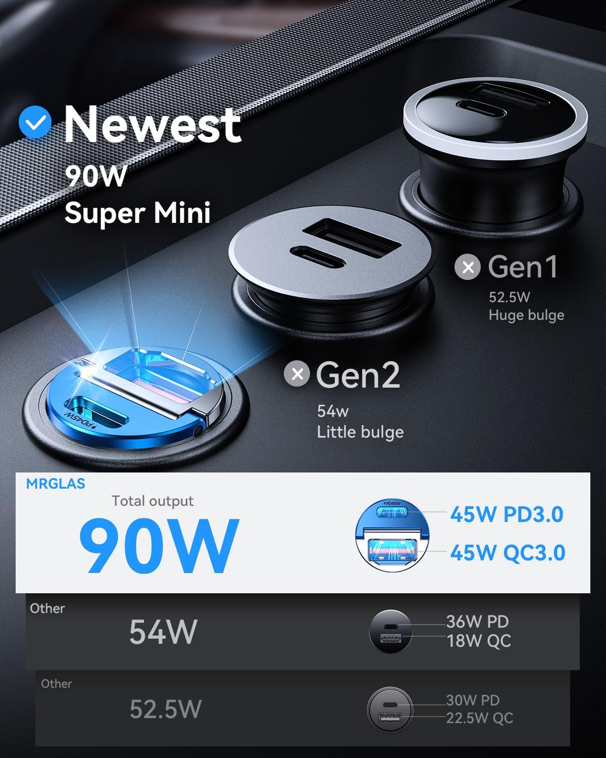 MRGLAS 90W USB C Car Charger Fast Charging, [Smallest Metal] Dual Port PD45W+QC3.0 Cigarette Lighter Adapter for iPhone 16 Pro Max 15 iPad Samsung S25 - Blue