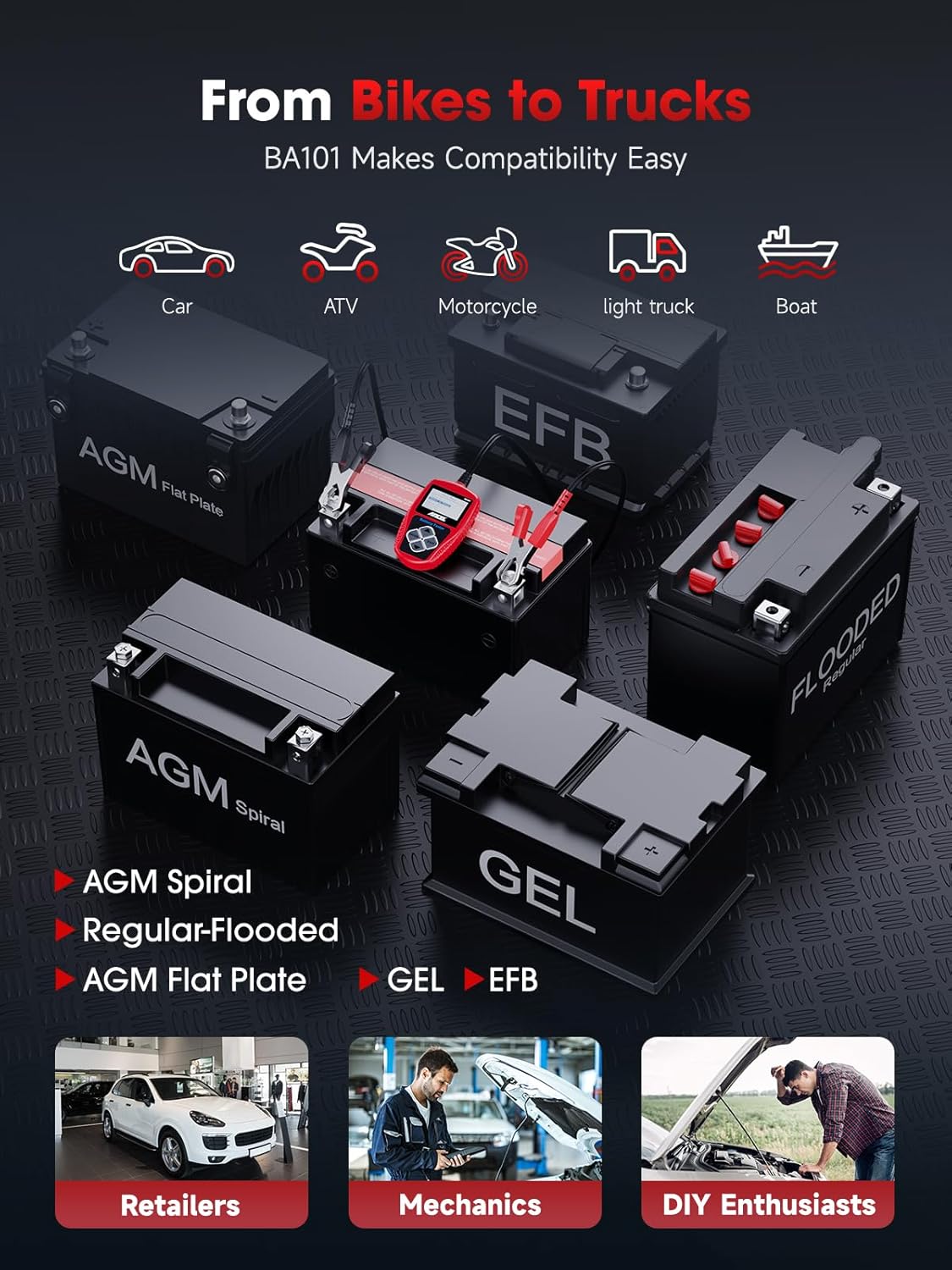 ANCEL BA101 Car Battery Tester, 12V Digital Automotive Alternator Meter Diagnostic Tool,100-2000 CCA Load Capacity, Charging & Cranking Analyzer for Truck, Boat, RV, Marine Vehicle, and More