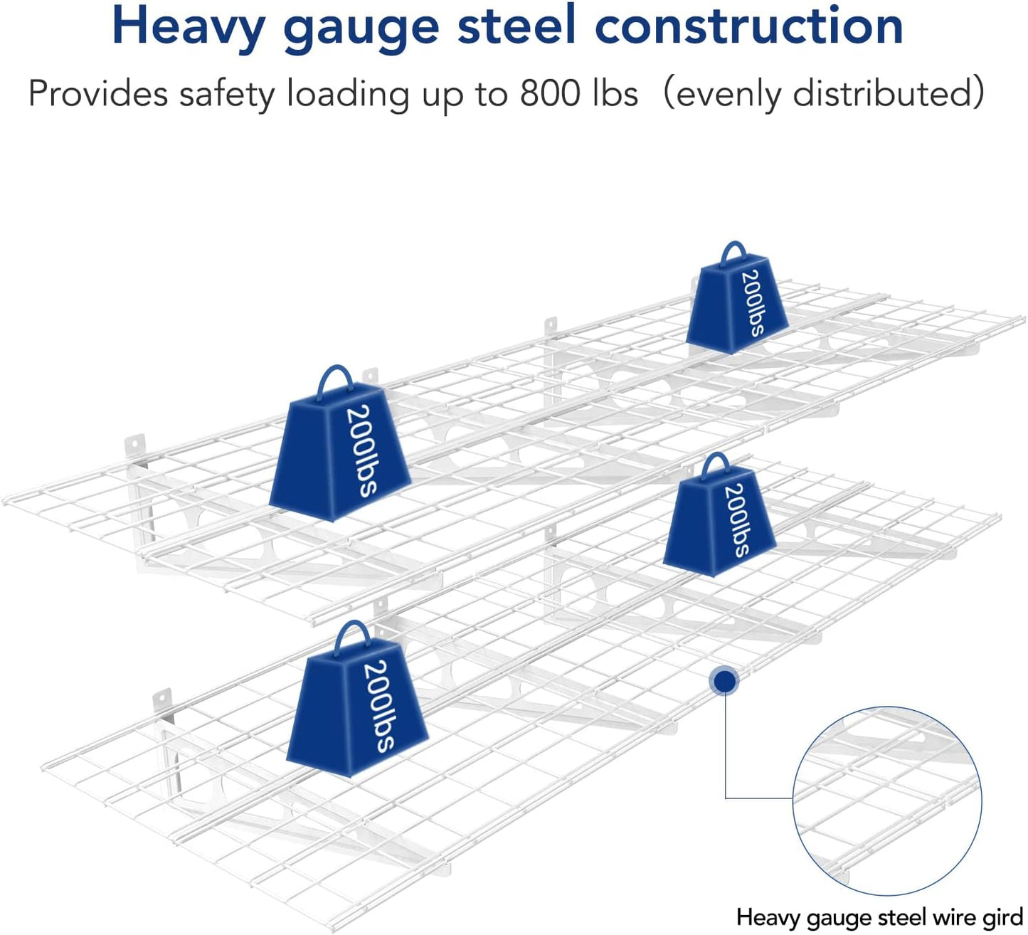 FLEXIMOUNTS 2-Pack 2x6ft Garage Shelving with Hooks 24-inch-by-72-inch Wall Shelf Garage Storage Rack Floating Shelves, White