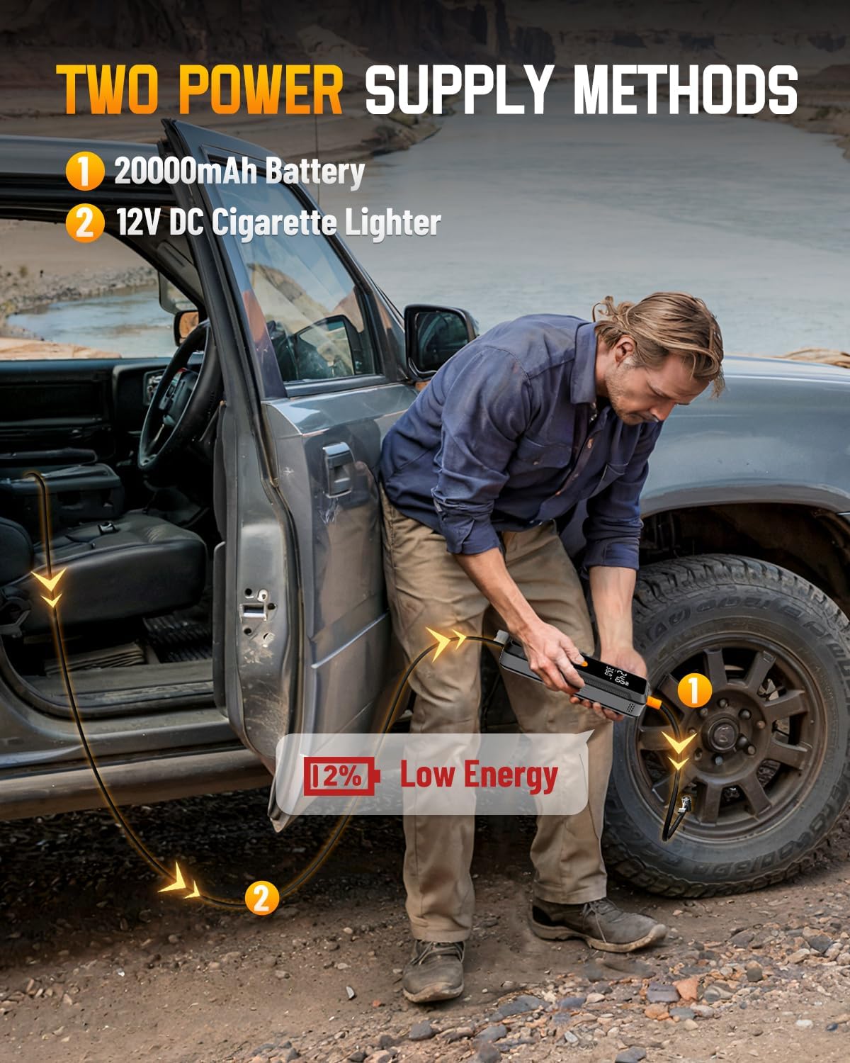 NEVERLAND Tire Inflator Portable Air Compressor - 20000mAh 150PSI Car Tire Air Pump Portable, 12V DC Auto Tire Inflator with Gauge, Electric Air Compressor for Car, Bike, Motocycle, Ball(2025 Version)