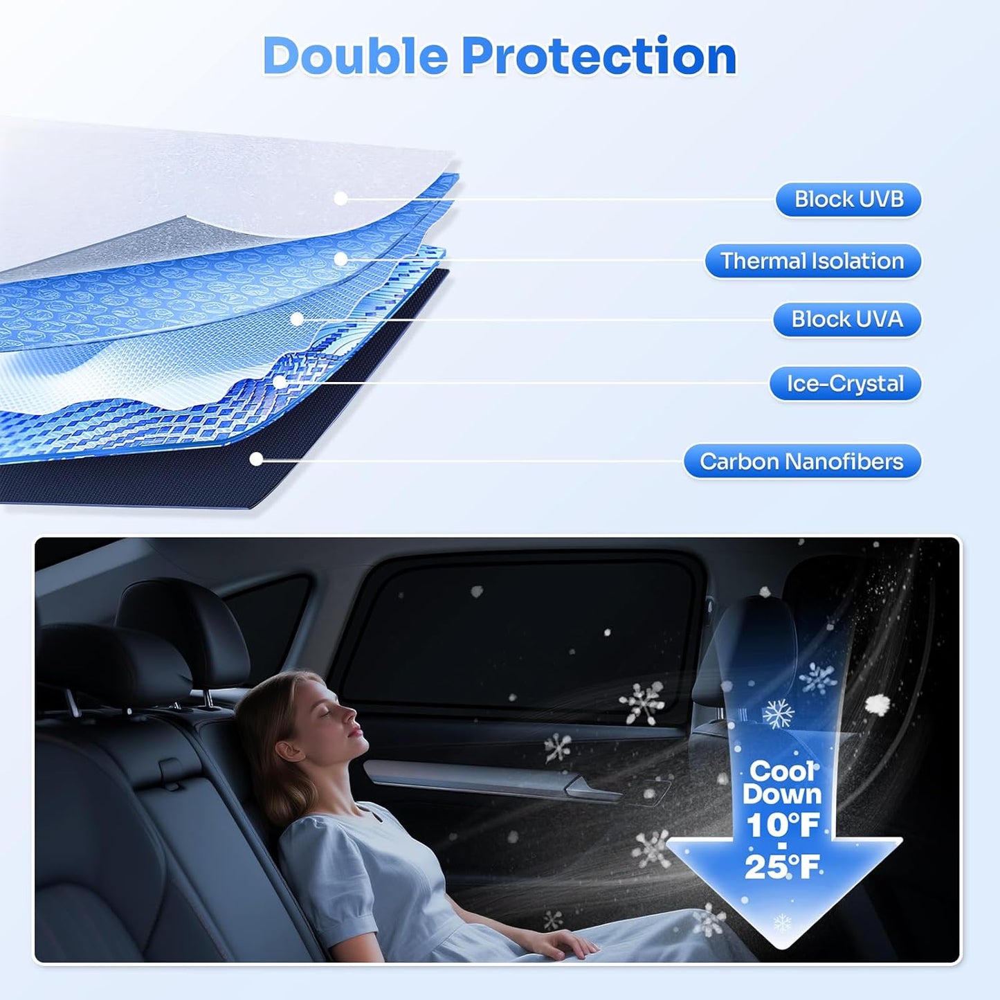 Sunshades for 2021-2025 2026 Jeep Grand Cherokee L Accessories Sun Shade Side Rear Window Shade Cover Sun Visor Shield Privacy Protection for Camping Keep Vehicle Cool Black 7PCS