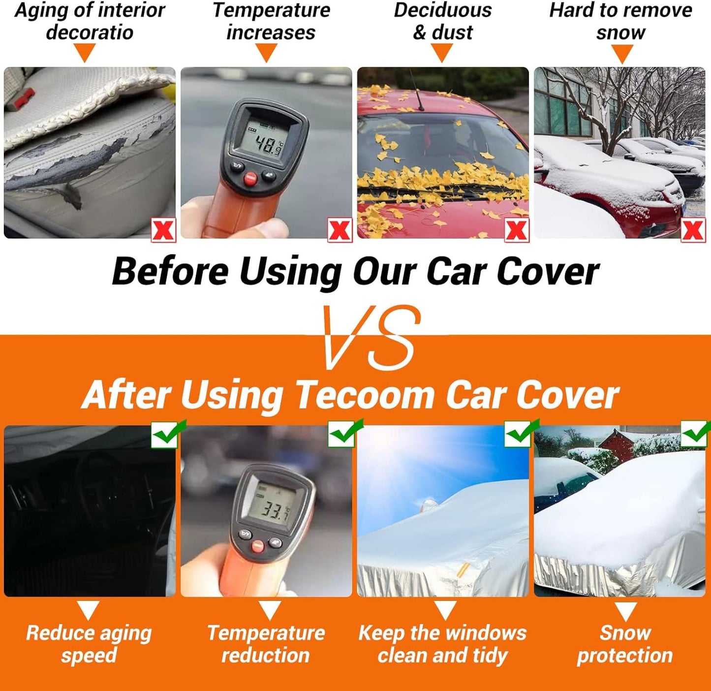 Tecoom Car Cover Waterproof All Weather, Fleece Lining with Zipper Door Lock Car Covers for Automobiles, 3 Layers Full Outdoor Car Cover Wind Snow Hail UV Sun Protection Fit for SUV (191-205 Inch)