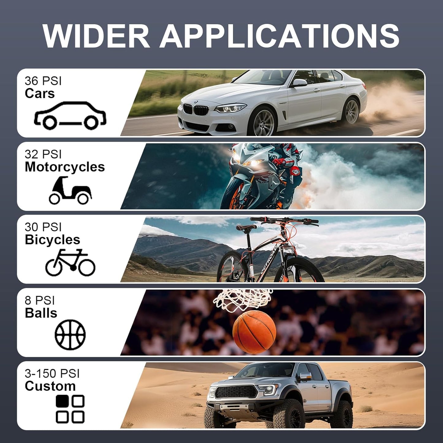 Tire Inflator Portable Air Compressor Cordless Rechargeable Mini Air Pump, with Digital Pressure Gauge & LED Lights, 150PSI Max Tire Pump for Motorcycles Bikes Cars Balls