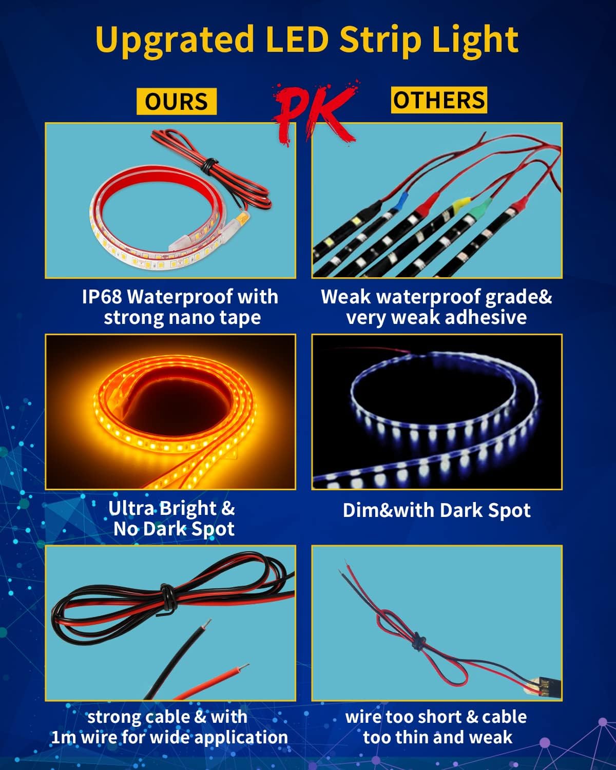 Amber Led Strip Lights,24inch 12V Interior Light Strip IP68 Waterproof Cuttable for Car Motorcycles Boat Golf Cart Truck Cargo Home Decoration with Strong Nano Tape(4PCS)