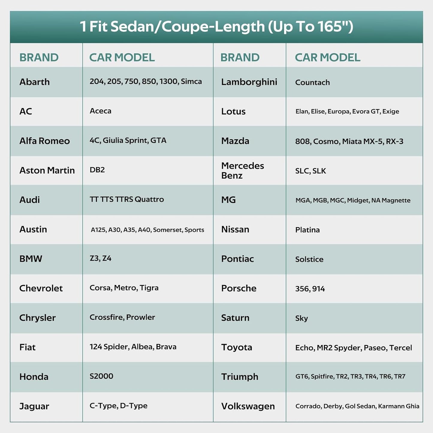 Small Car Cover Waterproof All Weather for Coupe, Universal Fit for Mazda Miata/MX-5, BMW Z3, Pontiac Solstice, Audi TT, Honda S2000, Rain Winter Sun Protection. (Length up to 165)