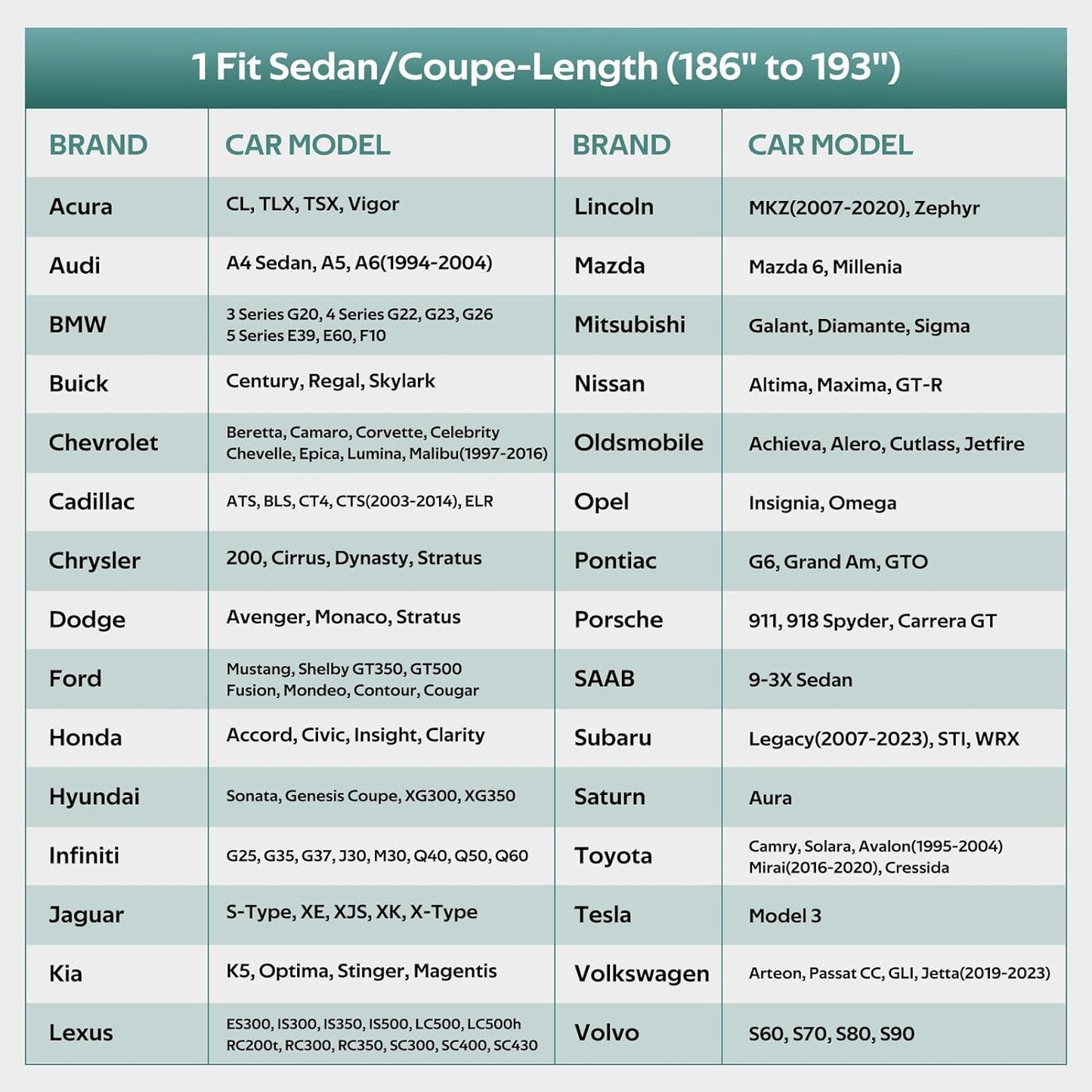 Car Cover Waterproof All Weather for Automobiles, Outdoor Full Exterior Covers for Sedans (Length: 186"-193") Rain Winter Sun Protection. Universal Fit for Toyota Camry, Honda Accord, etc.