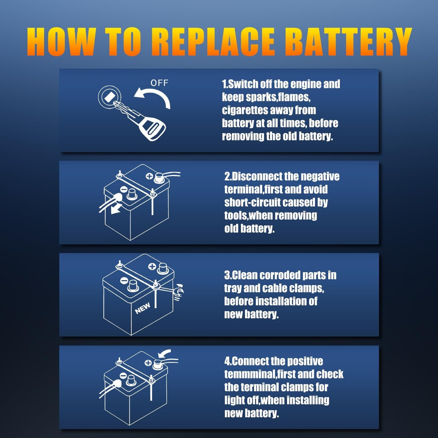 TPE Car Start-Stop Lithium Battery GROUP 49 12V 90AH Car Battery with 1300CCA – High-Performance Automotive Battery with 60 Months Warranty