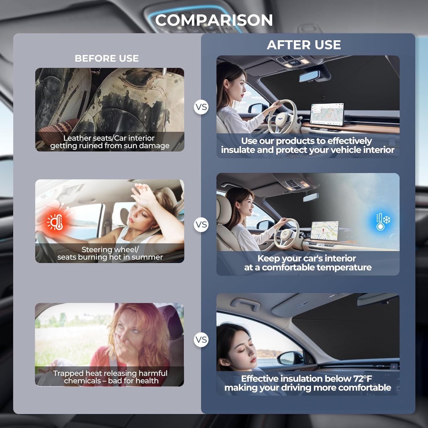 Windshield Sun Shade Umbrella Compatible with 2019-2025 Lexus UX Accessories: Custom Fit 240T Silver, Double Thickened Foldable Sunshade Window Sun Visor, Ultimate 99% UV Blocking for 200/250h/Premium