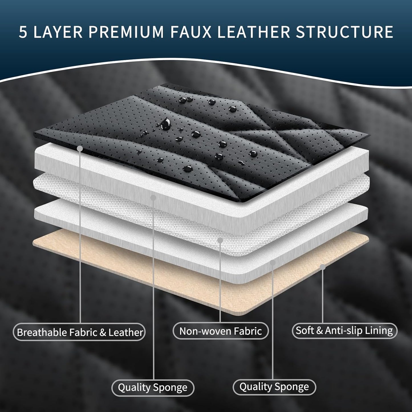 Car Seat Covers Front Seats, Car Seat Protector Waterproof, Car Seat Cushion Nappa Leather, Driver Seat Cover Brown Carseat Cover Universal Fit for Most Cars Brown&Black