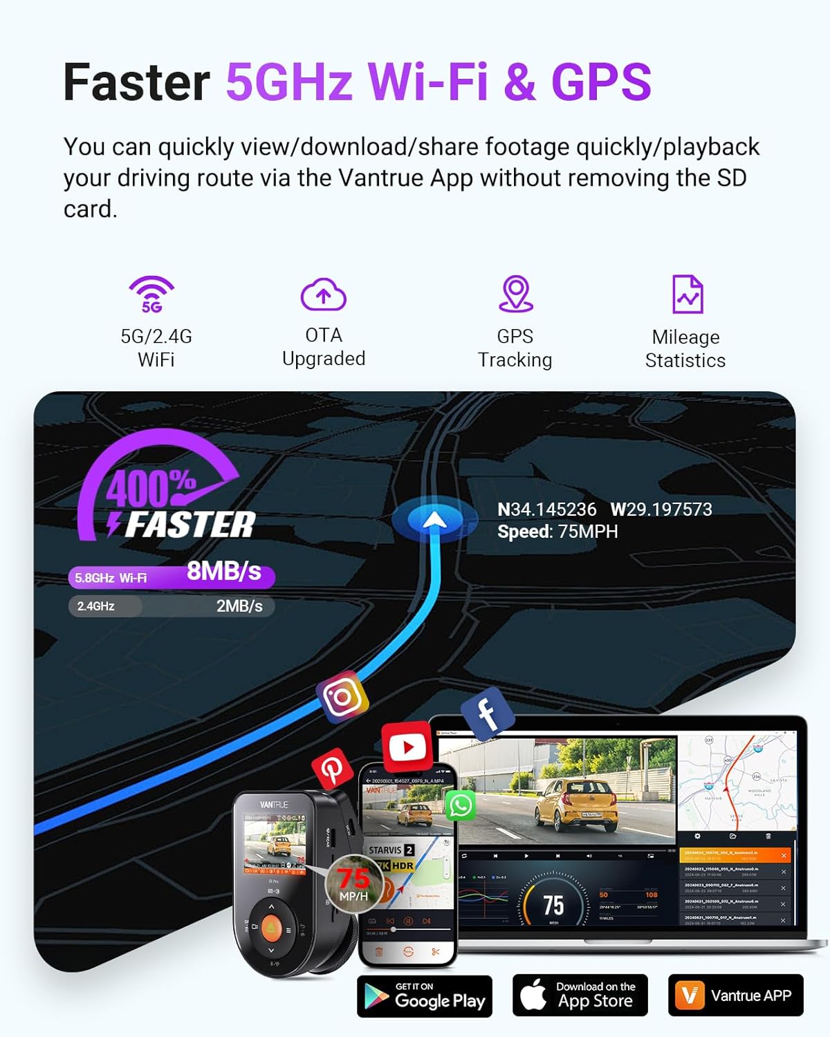 Vantrue S1 Pro Max 4K+4K Dash Cam Front and Rear, Dual 2160P Dash Camera with STARVIS 2 HDR PlatePix™ Night Vision, 5GHz WiFi, GPS Speed, 24/7 Parking Mode, ADAS/BSD, Optional LTE, Supports 1TB Max