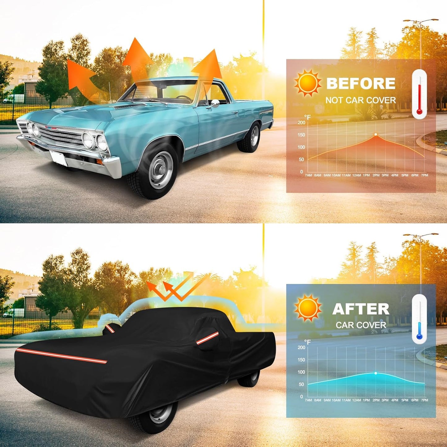 QUNSUNUS Waterproof Car Cover for Chevrolet El Camino 1964-1967/1978-1987, Outdoor Car Cover with Zipper, Full Exterior Car Covers for Automobiles All Weather with Wind, Sun, UV and Dust Protection