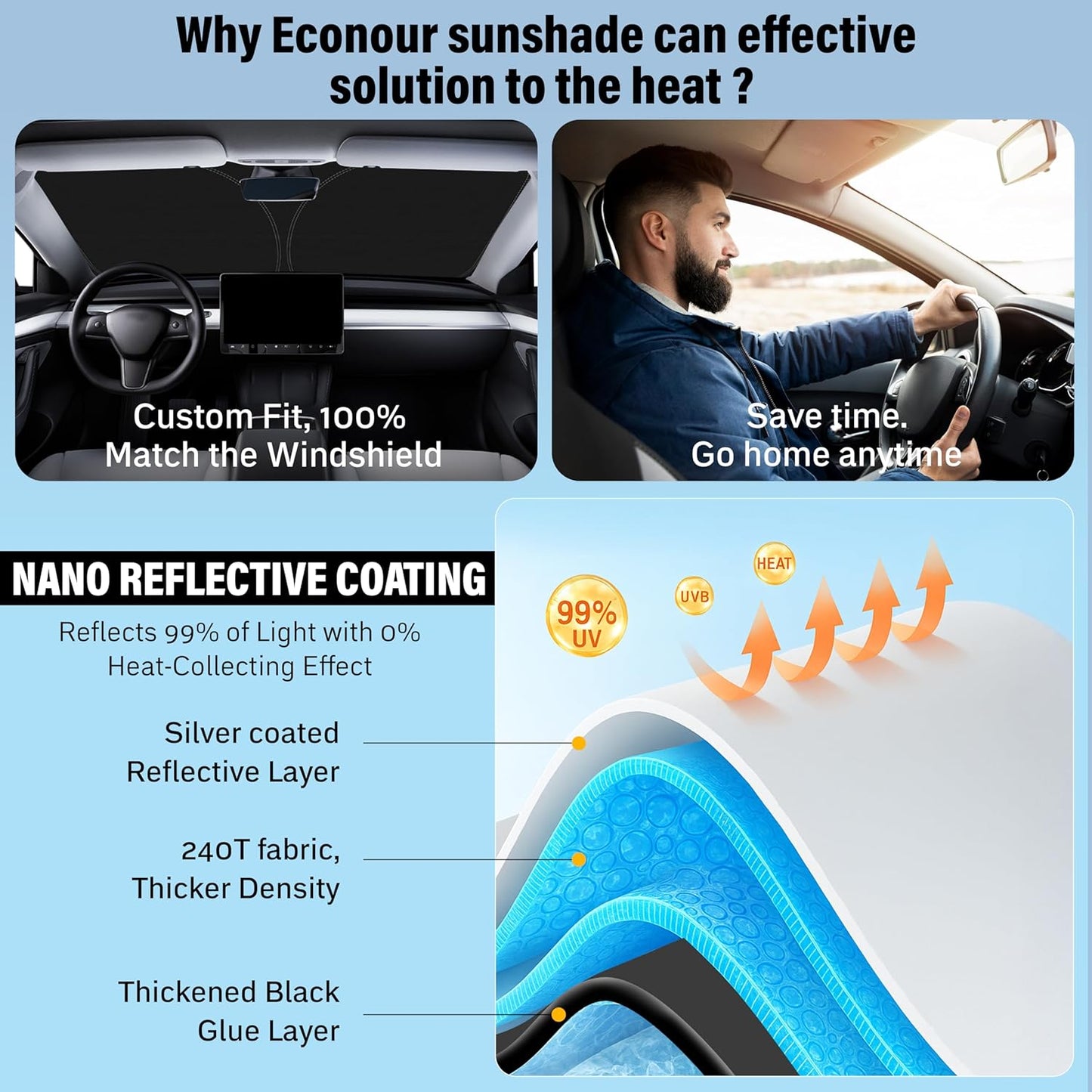 for Acura RDX 2019-2024 2025 Windshield Sunshade Compatible-EcoNour 240T Polyester Material Cars Sun Visor Reflector Blocks UV Rays - Foldable Sunshade Interior Protection Acura RDX Accessories