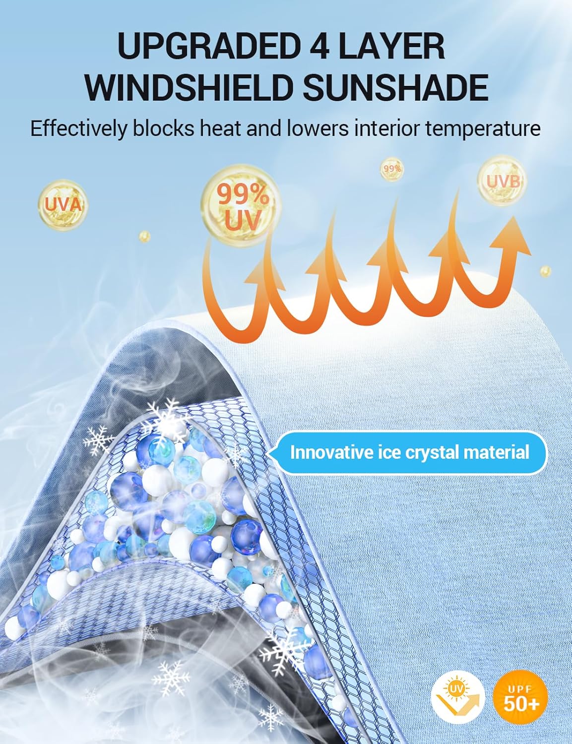 Proadsy Windshield Sun Shade Umbrella for Mazda CX-30 2020-2025 2026 Foldable Car Umbrella Sunshade with Soft TPU Handle Spring Structure Crystal Cooling Material Protect Car from Rays & Heat