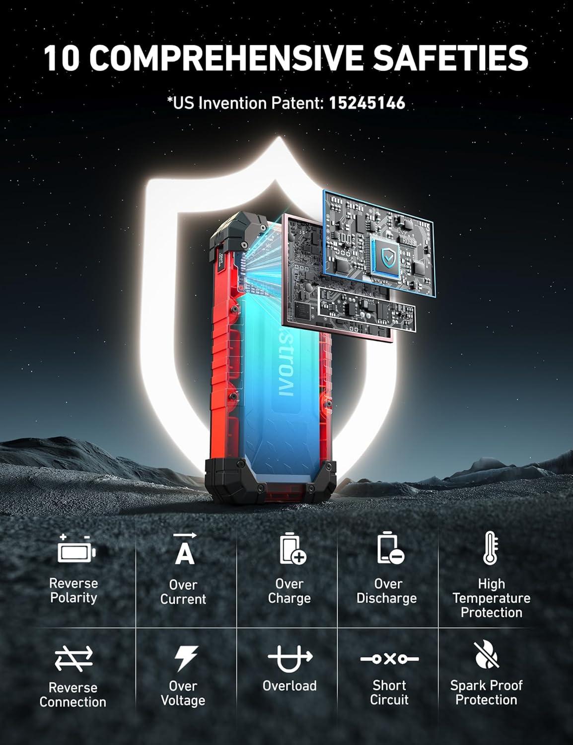 AstroAI S8 Ultra 4000A Peak Jump Starter,Up to All Gas/12L Diesel Engine,24000mAh Portable Car Battery Jump Starter,Rugged 12V Battery Pack with 2-Way Quick Charger,LED Light, Jumper Cables(Red)