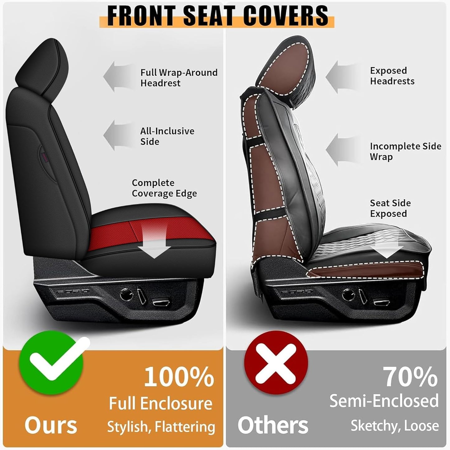 AOMSAZTO Seat Covers for Ford F150 XL XLT: 2015-2024 SuperCrew & F250 F350 F450 2017-2024 Super Duty Crew Cab XL XLT Faux Leather Full Set Seat Cover (Black + Red, Full Set)
