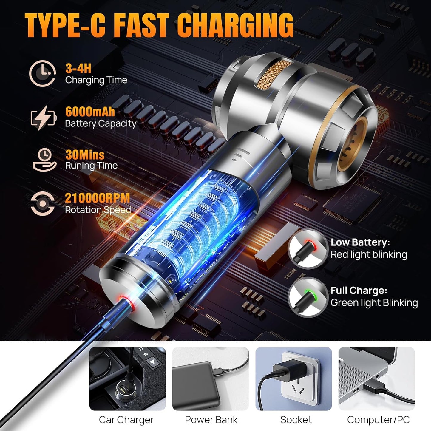 Mini Car Vacuum Cleaner,20000PA 4-in-1 Cordless Handheld Vacuum Cleaner with 6000mAh Battery Brushless Motor Hand Held Vacuum Air Duster & Air Blower & Pump for Car,Office and Home Cleaning