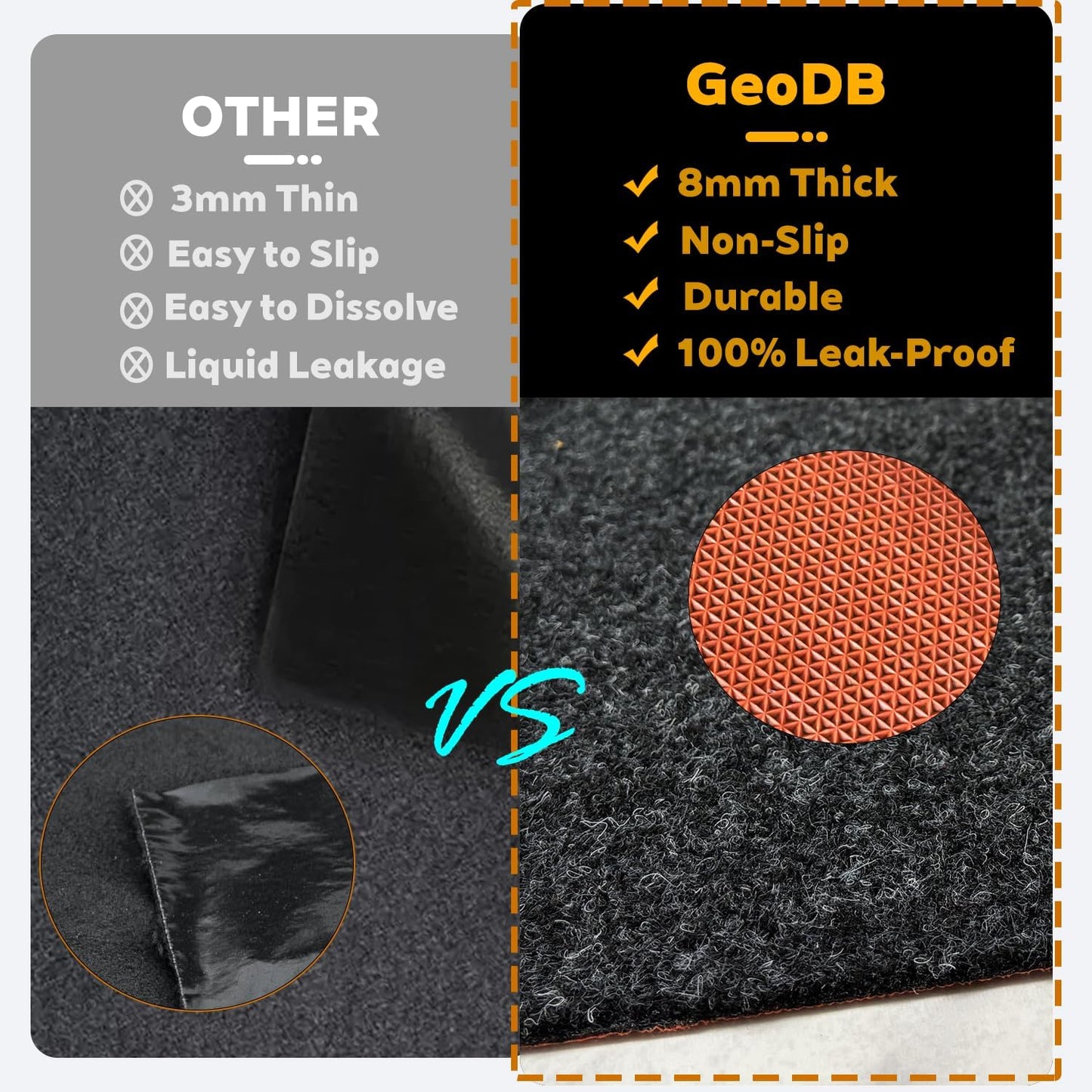 Oil Spill Garage Floor Mat Large, Heavy Duty 98" x 79" 8mm Thick Garage Mat for Floor Under Car, Absorbent Waterproof Non-Slip Rubber Backing Reusable Washable Maintenance Pad for Working, Black