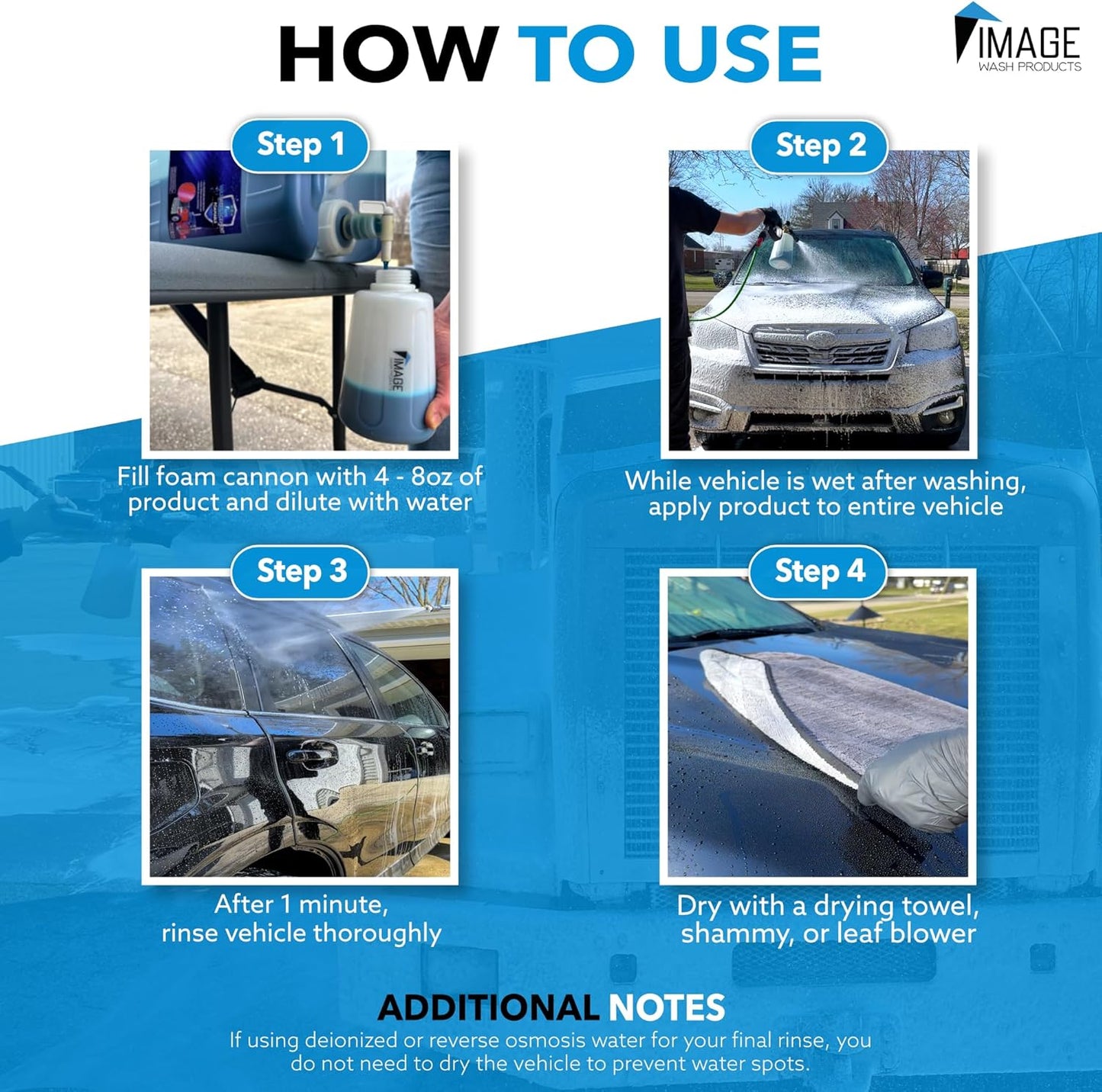 Image Wash Products Wax Replacement (Foamable) - Protectant for Any Size Vehicle. Foam On/Rinse Off (5 Gallon)