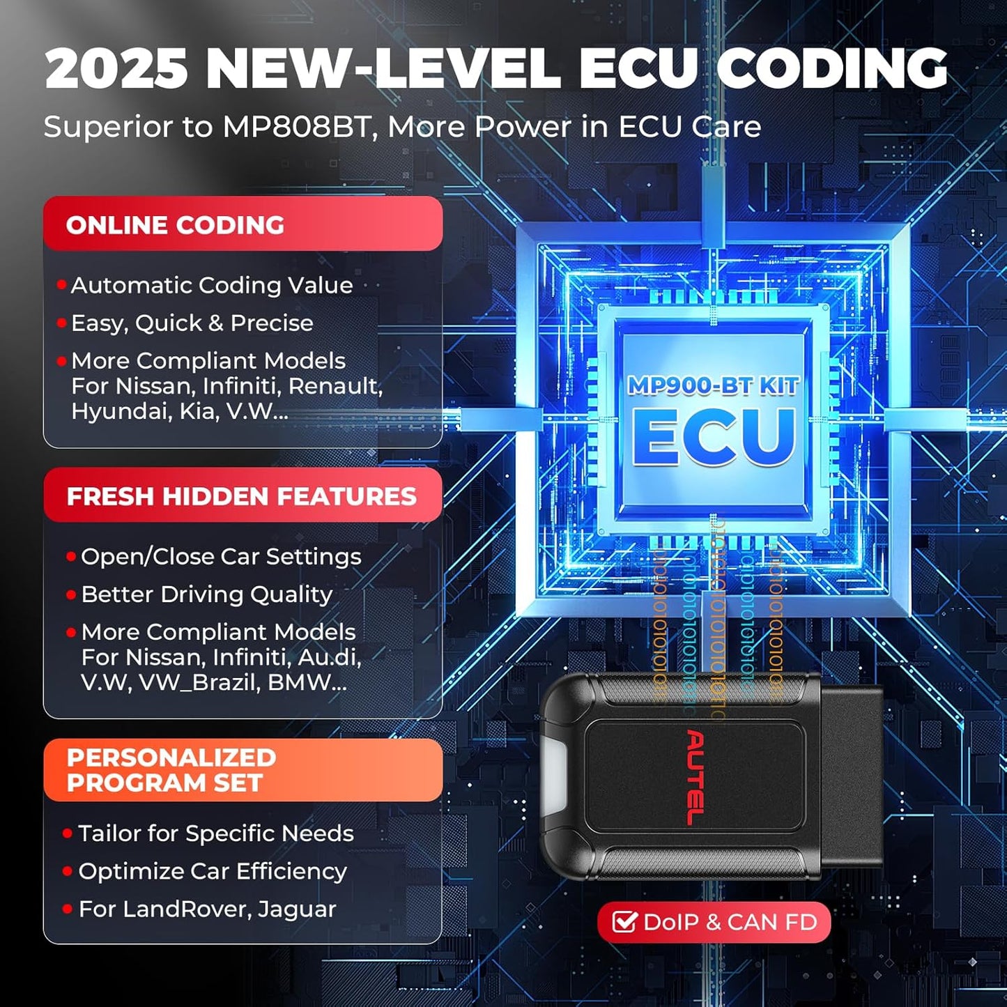 Autel MaxiPRO MP900-BT KIT Scanner: 2025 Level-up of MP900Z-BT, MP808BT Pro, MP808BT KIT with DoIP CAN-FD, 40+ Services, OE ECU Coding, 11 PCS OBD1 Cables, Bi-Directional, 150+ Makes, FCA Renault SGW