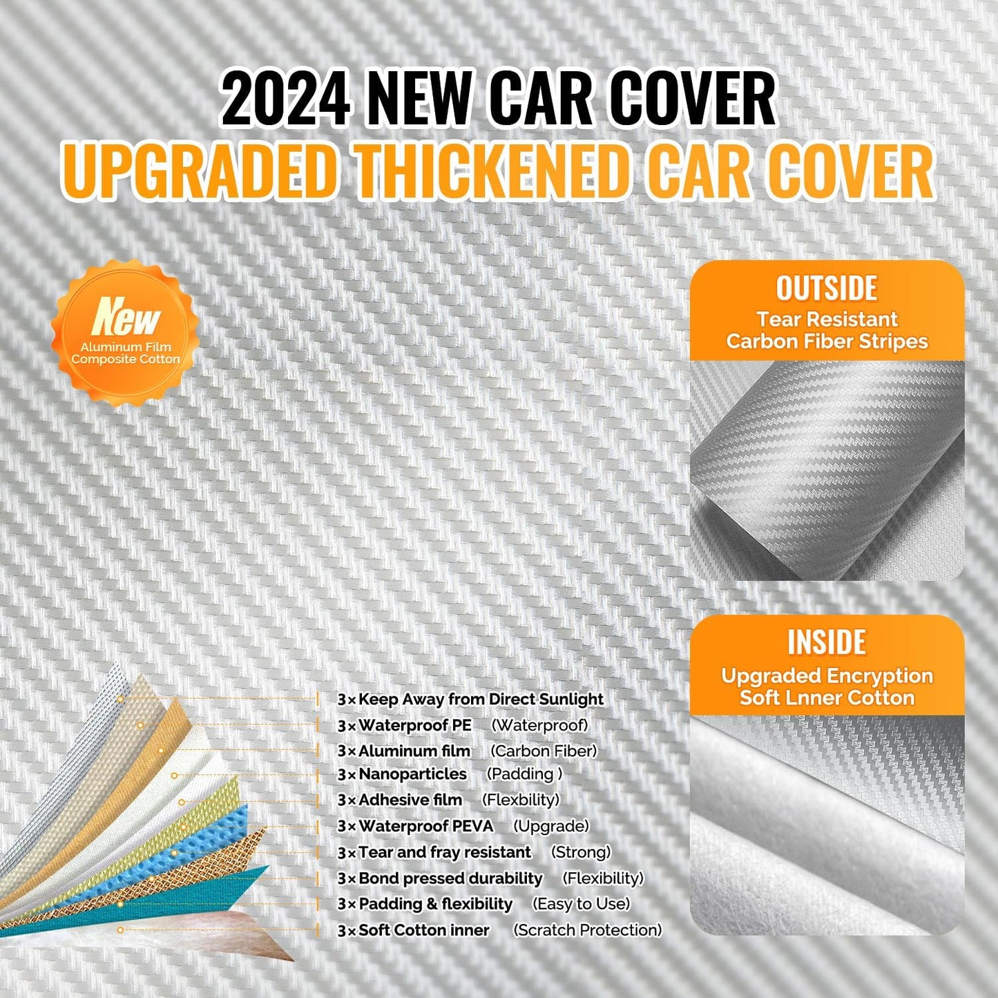 30 Layers Car Cover for Automobiles All Weather Waterproof, Outdoor Snowproof UV Protection Windproof, Door Zipper, Soft Cotton, Heavy Duty Universal Car Covers, (Silver, Fit Sedans 171"-180")